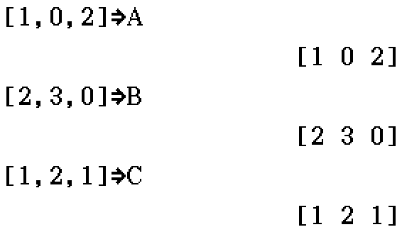 A = [1, 0, 2]; B = [2, 3, 0]; C = [1, 2, 1]