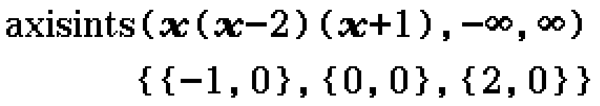 axisints(x(x-2)(x+1), -∞, ∞)