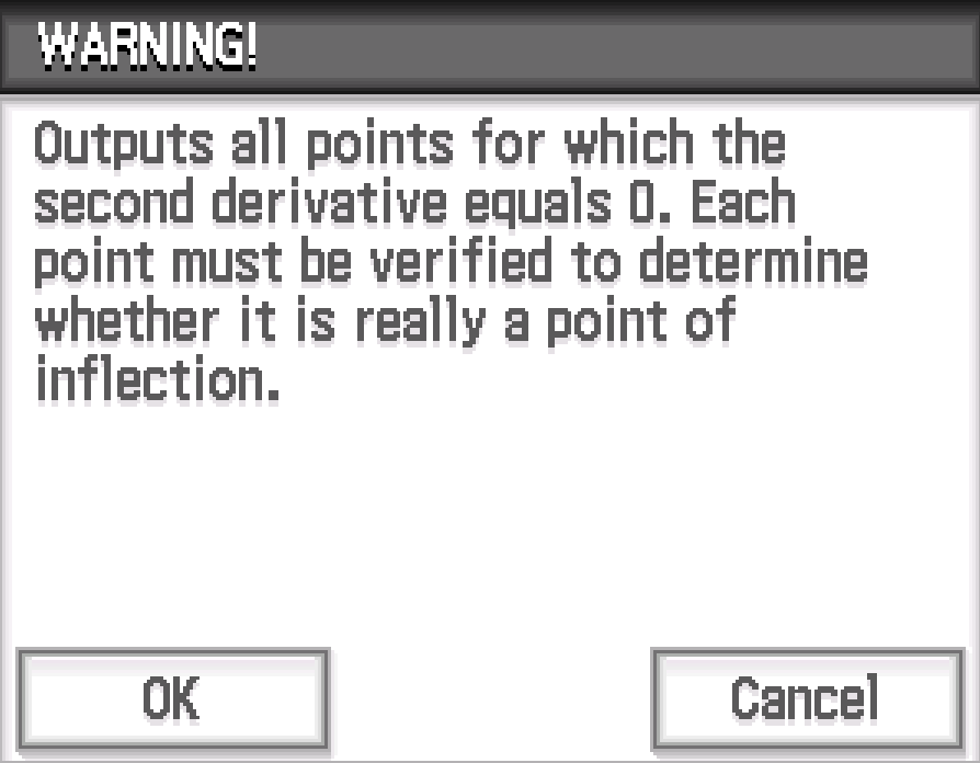 Each point must be verified to determine whether it is really a point of inflection.